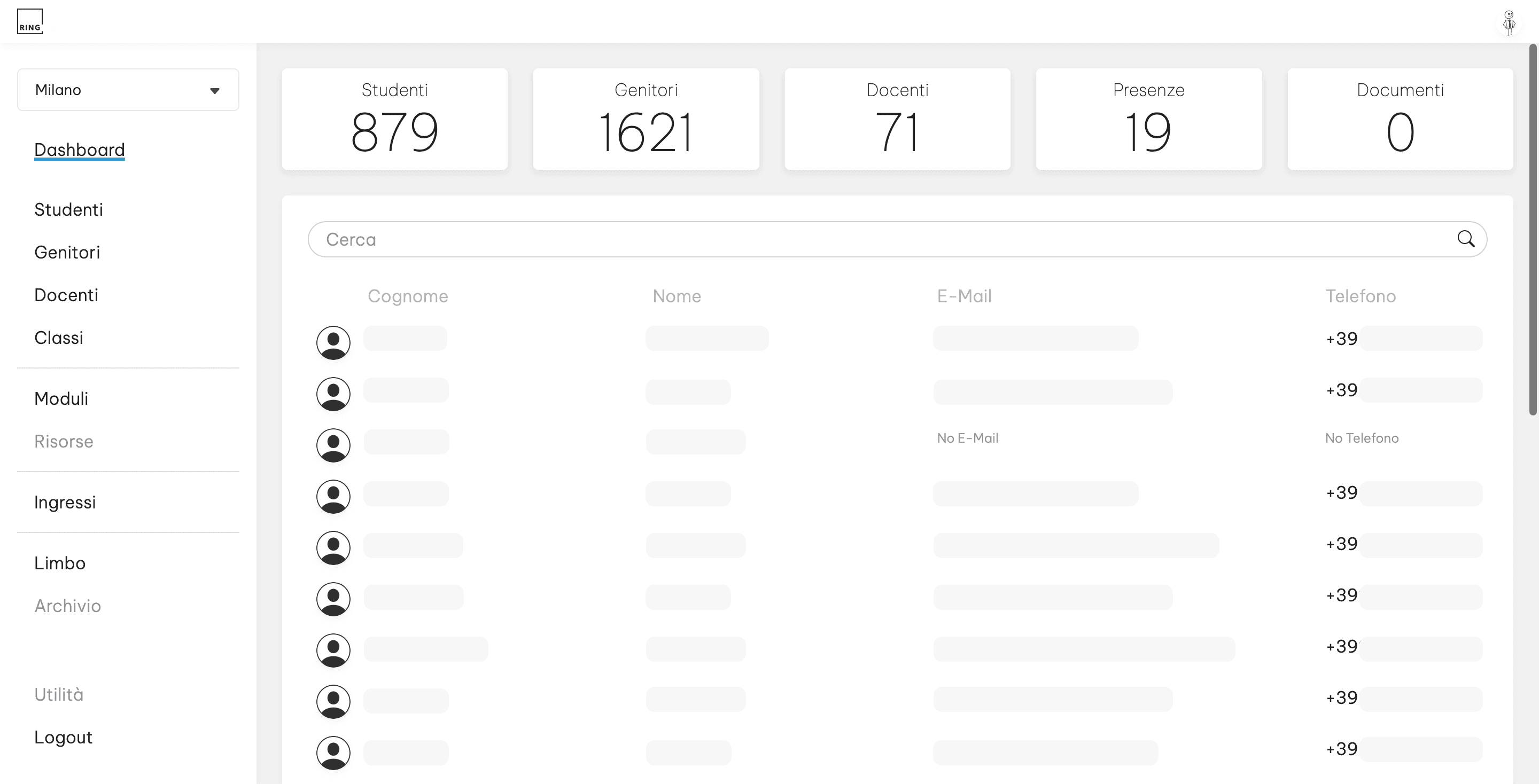 Dashboard - De Amicis Ring